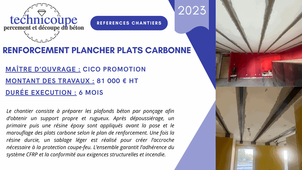 Renforcement de plancher par plats carbone - Chantier CICO Promotion