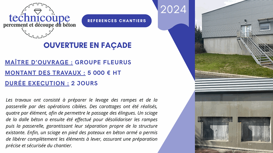 Ouverture en façade - Chantier Groupe Fleurus